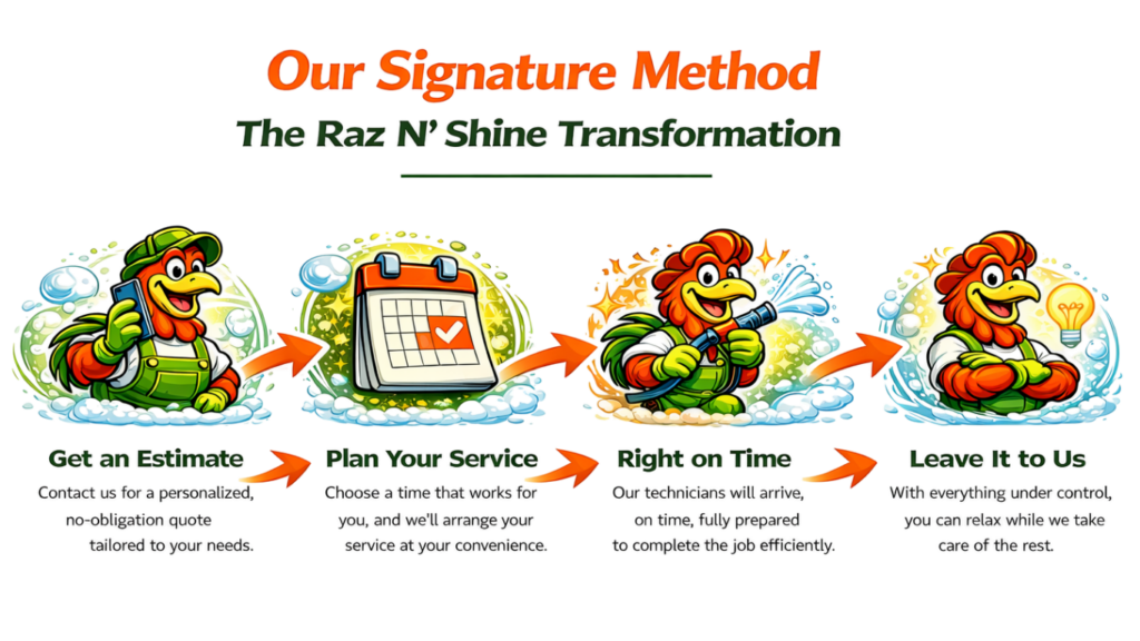 exterior cleaning Missouri City TX — Raz N' Shine Transformation Process