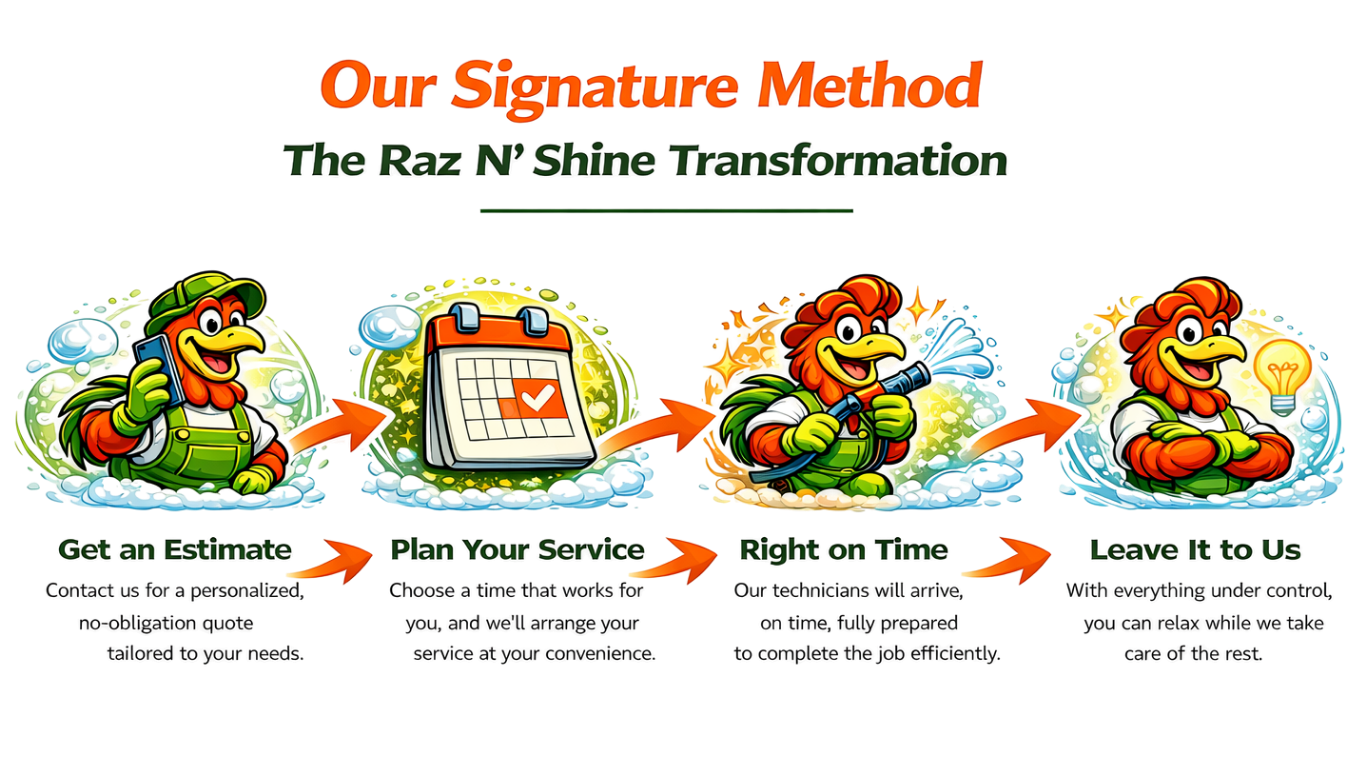 exterior cleaning Missouri City TX — Raz N' Shine Transformation Process